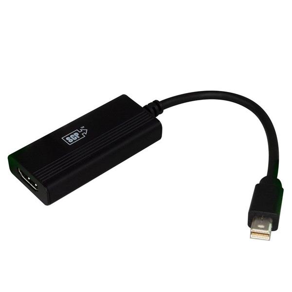 SCP 9AD-MDP1.4 - Mini Displayport 1.4 to HDMI 2.0b adapter dongle, male DP - Female HDMI, 4K@60Hz