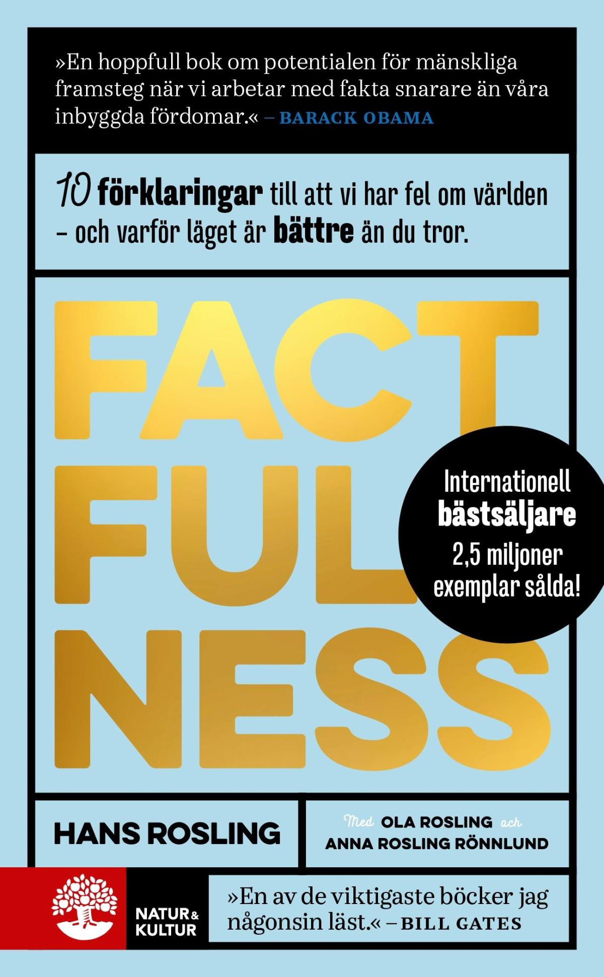 Factfulness - Tio Knep Som Hjälper Dig Förstå Världen