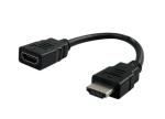 SCP The Dongler HDMI Port Saver Adapter Dongle - Type A to Type A, HDMI 4K@60 4:4:4 18 Gbps
