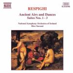 Ancient Airs And Dances