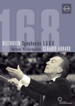 Symphonies Nos 1/6/8