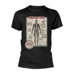 Human Meat Chart (XL)
