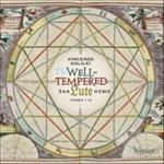 The Well-tempered Lute