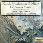 Symphony In D Minor / etc (Lopez-Cobos)
