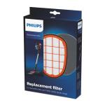 Philips - Replacement Kit