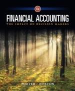 Financial Accounting - The Impact On Decision Makers