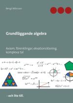 Grundläggande Algebra - Axiom, Förenklingar, Ekvationslösning, Komplexa Tal