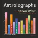 Astrolographs