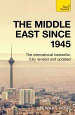 Understand The Middle East (since 1945)