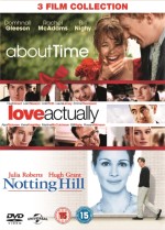 About Timelove Actuallynotting Hill