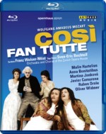 Mozartcosi Fan Tutte