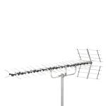 Triax DVB-T/T2 Utomhus antenn 17 dB UHF