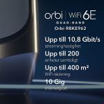 Router Orbi Quad-band WiFi 6E Mesh System (RBKE962) Netgear