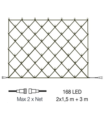 LightsOn: Net Ljusnät 2x1,5m med 168 ljuspunkter