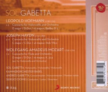 Haydn/Hofmann/Mozart: Cello Concert