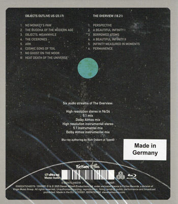 The overview 2025