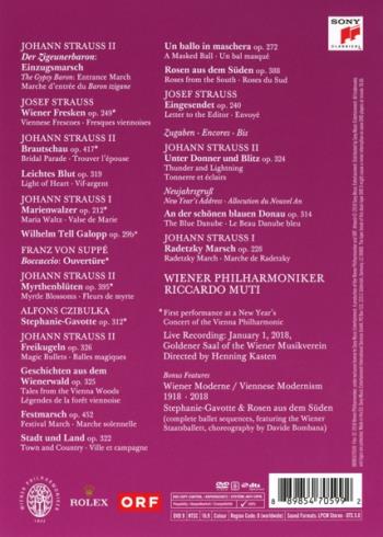 New Year's Concert 2018 (Riccardo Muti)