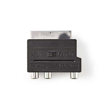 Nedis SCART-adapter | SCART Hane | S-Video Female / 3x RCA Hona | Nickelplaterad | Omkopplingsbar | ABS | Svart | 1 st. | Låda