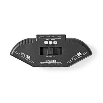 Nedis Composite Video Switch | 3-Port port(s) | Anslutningsingång: 3x Composite Video (RWY) | Anslutningsutgång: 1x Composite Video (RWY) | 1024x576 | ABS | Svart