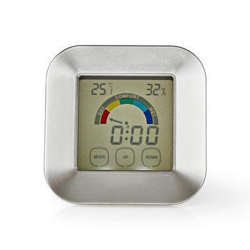 Nedis Termometer | Silver / Vit | Plast | Digital skärm | 85 mm | 24 mm | 85 mm